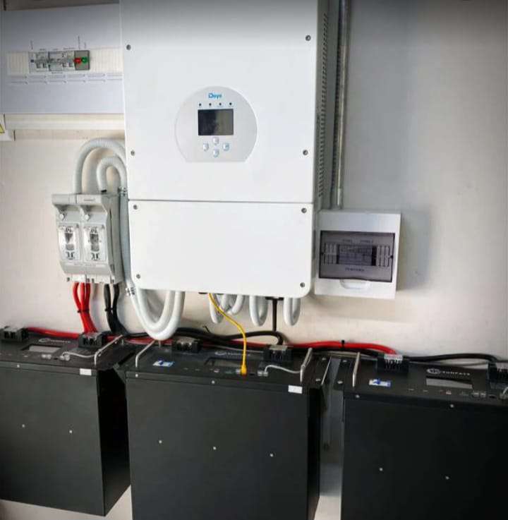 Electrical Project 3 - Annie's Electrical